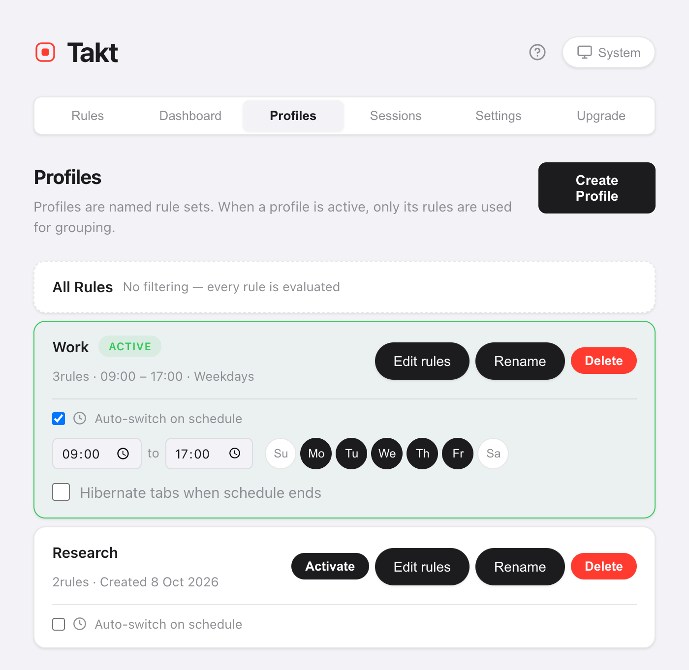 Takt options page, Profiles tab: the Work profile is active, with Auto-switch on schedule ticked, 09:00 to 17:00, Monday to Friday selected, and an unticked Hibernate tabs when schedule ends option. A Research profile below has no schedule.