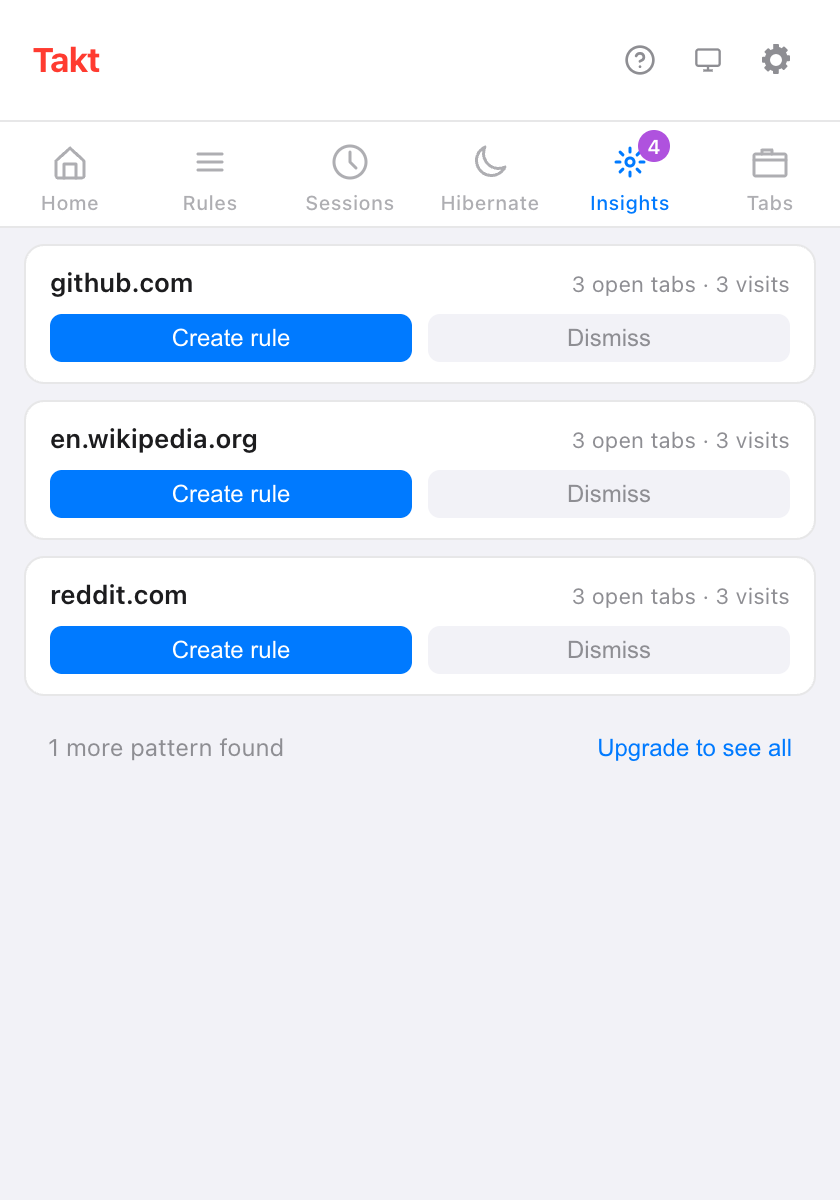 Takt popup Insights pane showing three suggestion cards, github.com, en.wikipedia.org and reddit.com, each with 3 open tabs and 3 visits and Create rule and Dismiss buttons, followed by 1 more pattern found and an Upgrade to see all link