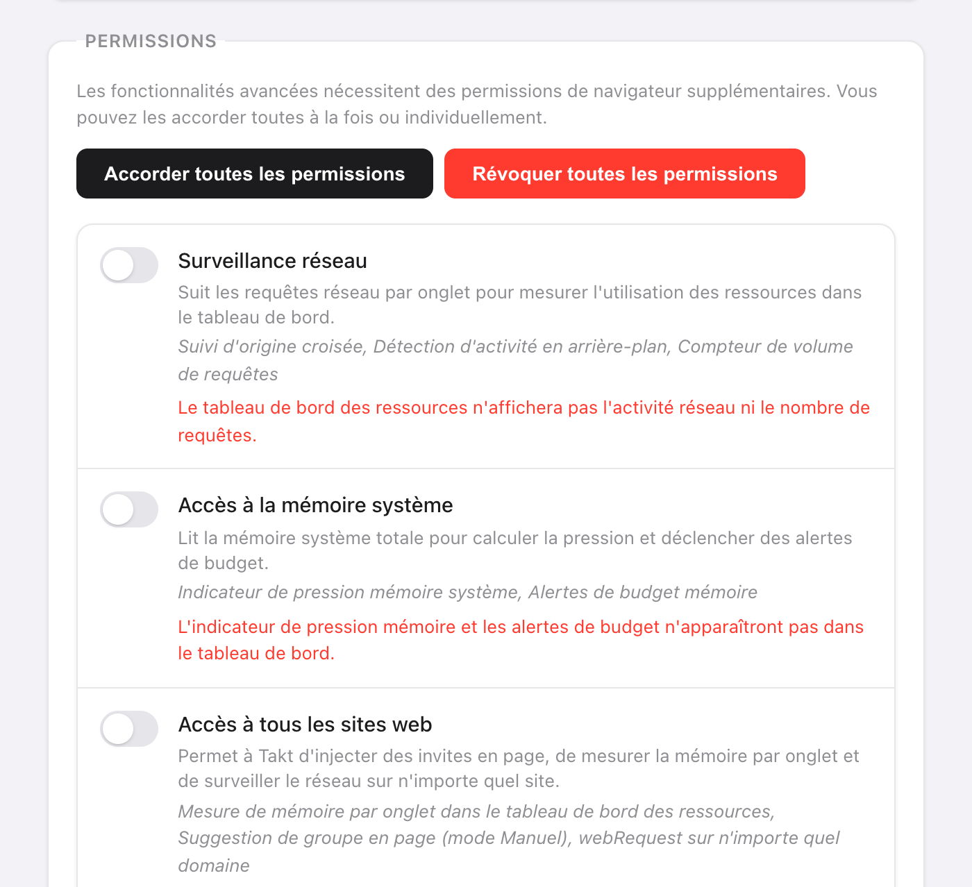 Réglages Permissions de Takt avec les boutons Accorder toutes les permissions et Révoquer toutes les permissions, et des interrupteurs pour Surveillance réseau, Accès à la mémoire système et Accès à tous les sites web, chacun décrivant les fonctionnalités du tableau de bord qu'il active et ce qui manque sans lui