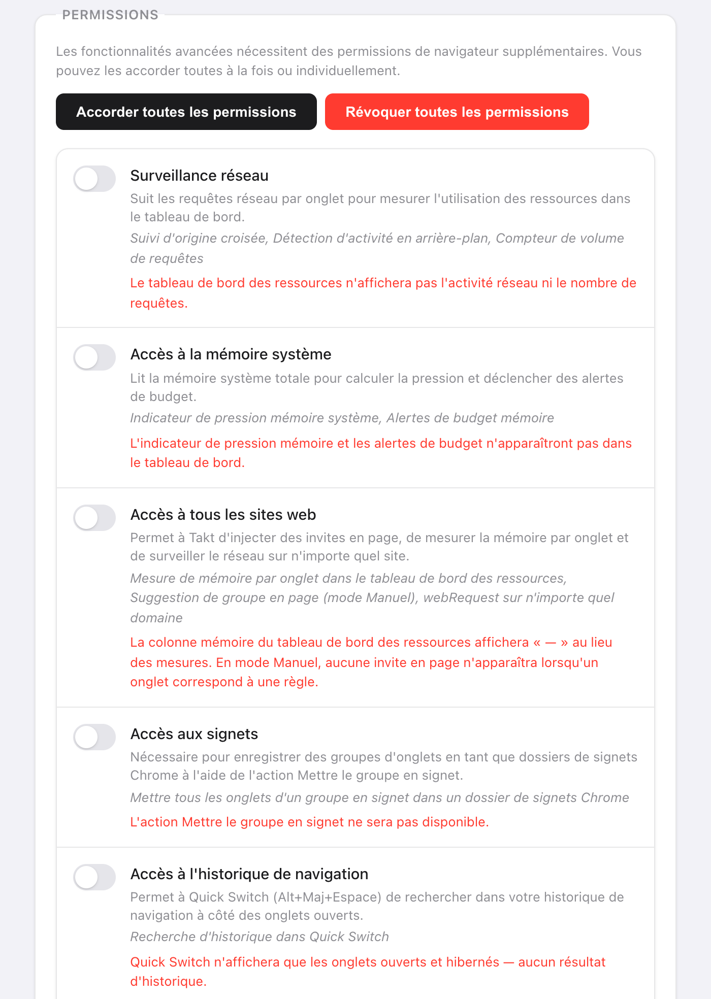Settings de Takt, section Permissions avec les boutons Accorder toutes les permissions et Révoquer toutes les permissions et des interrupteurs désactivés pour Surveillance réseau, Accès à la mémoire système, Accès à tous les sites web, Accès aux signets et Accès à l'historique de navigation, chacun avec ce qu'il active et ce qui ne fonctionne plus sans lui