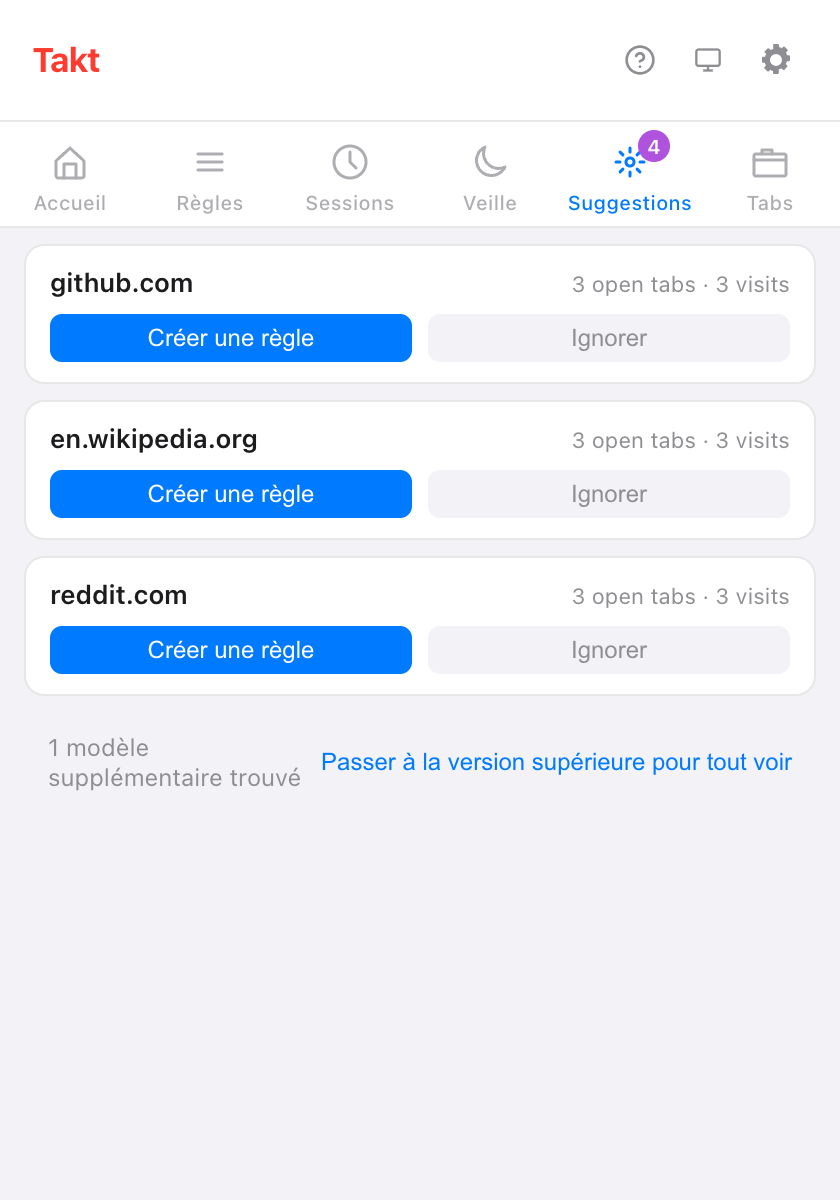 Volet Suggestions du popup de Takt avec trois cartes de suggestion, github.com, en.wikipedia.org et reddit.com, chacune avec 3 onglets ouverts, 3 visites et les boutons Créer une règle et Ignorer, suivies de 1 modèle supplémentaire trouvé et d'un lien Passer à la version supérieure pour tout voir