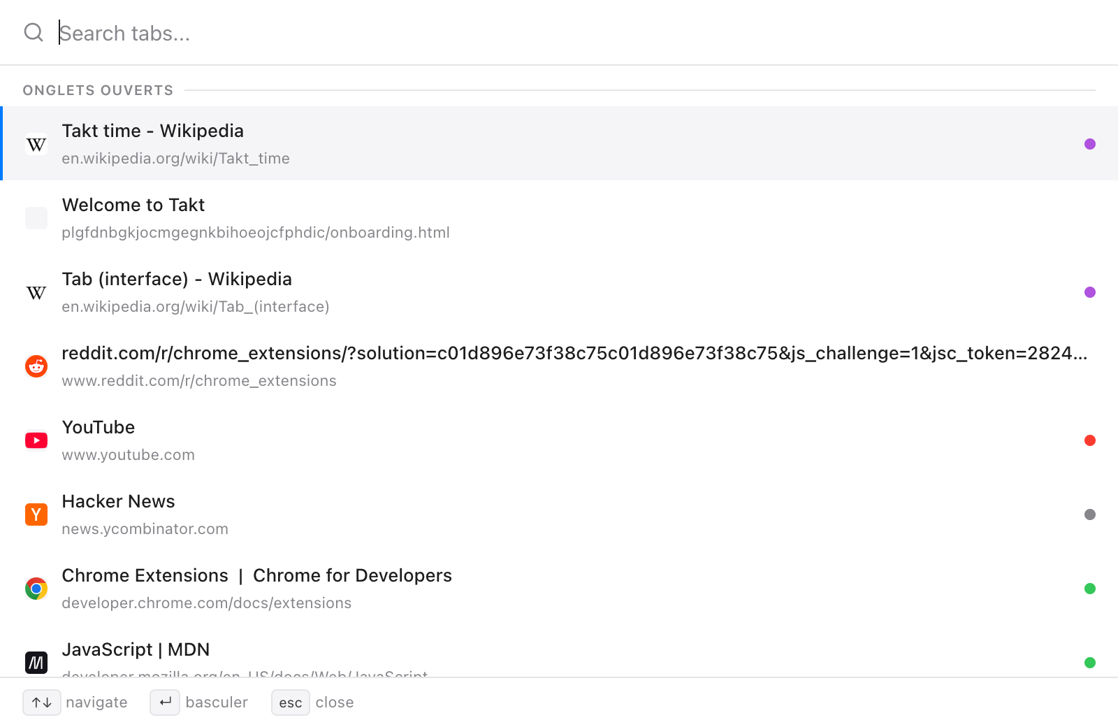 Quick Switch de Takt avec un champ de recherche vide et une liste Onglets ouverts : des onglets Wikipedia, Reddit, YouTube, Hacker News, Chrome for Developers et MDN, chacun avec son URL et une pastille de la couleur de son groupe d'onglets, ainsi que des indications de touches pour naviguer, basculer et fermer