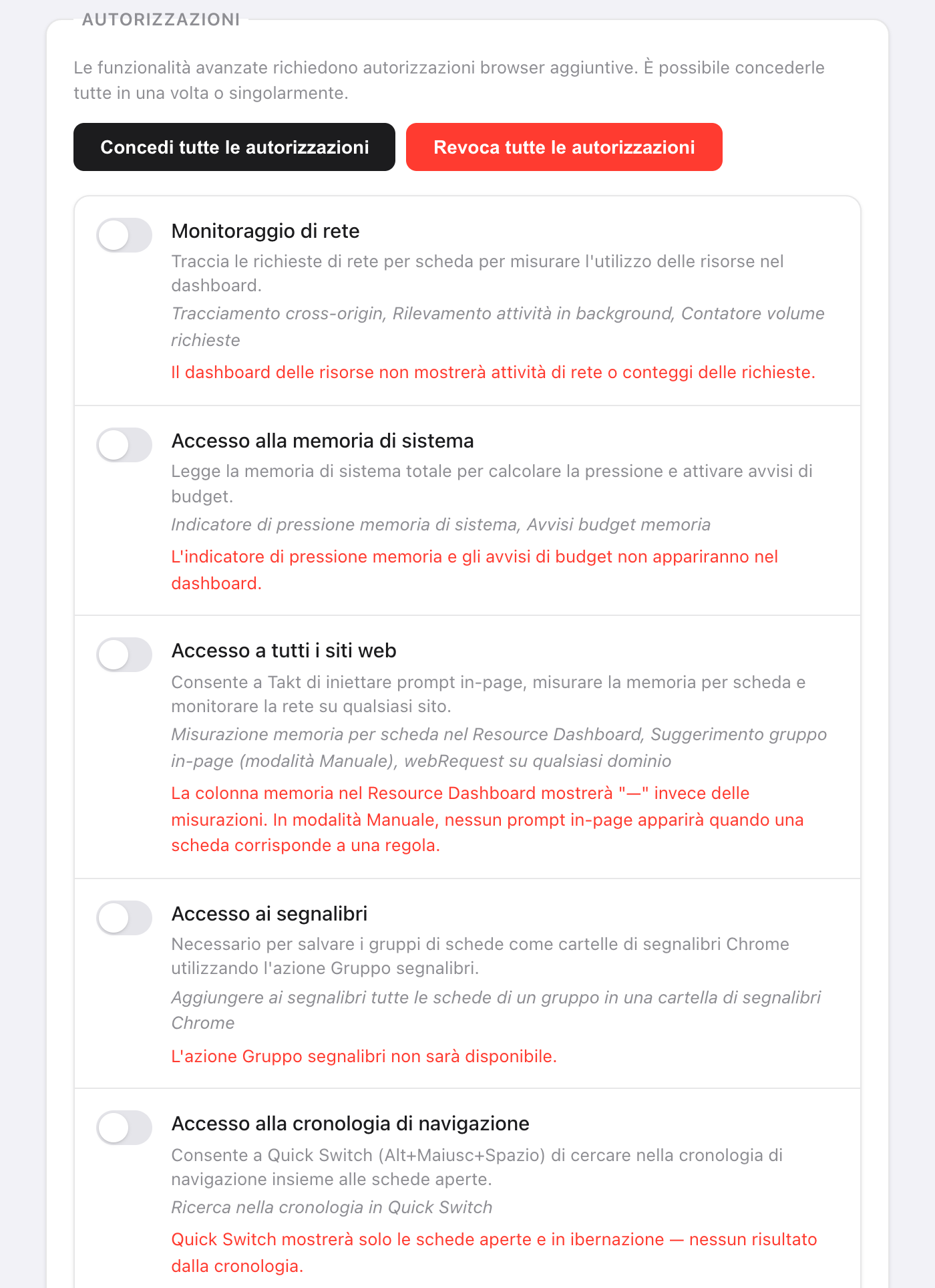 Settings di Takt, sezione Autorizzazioni con i pulsanti Concedi tutte le autorizzazioni e Revoca tutte le autorizzazioni e gli interruttori spenti per Monitoraggio di rete, Accesso alla memoria di sistema, Accesso a tutti i siti web, Accesso ai segnalibri e Accesso alla cronologia di navigazione, ognuno con ciò che attiva e ciò che smette di funzionare senza