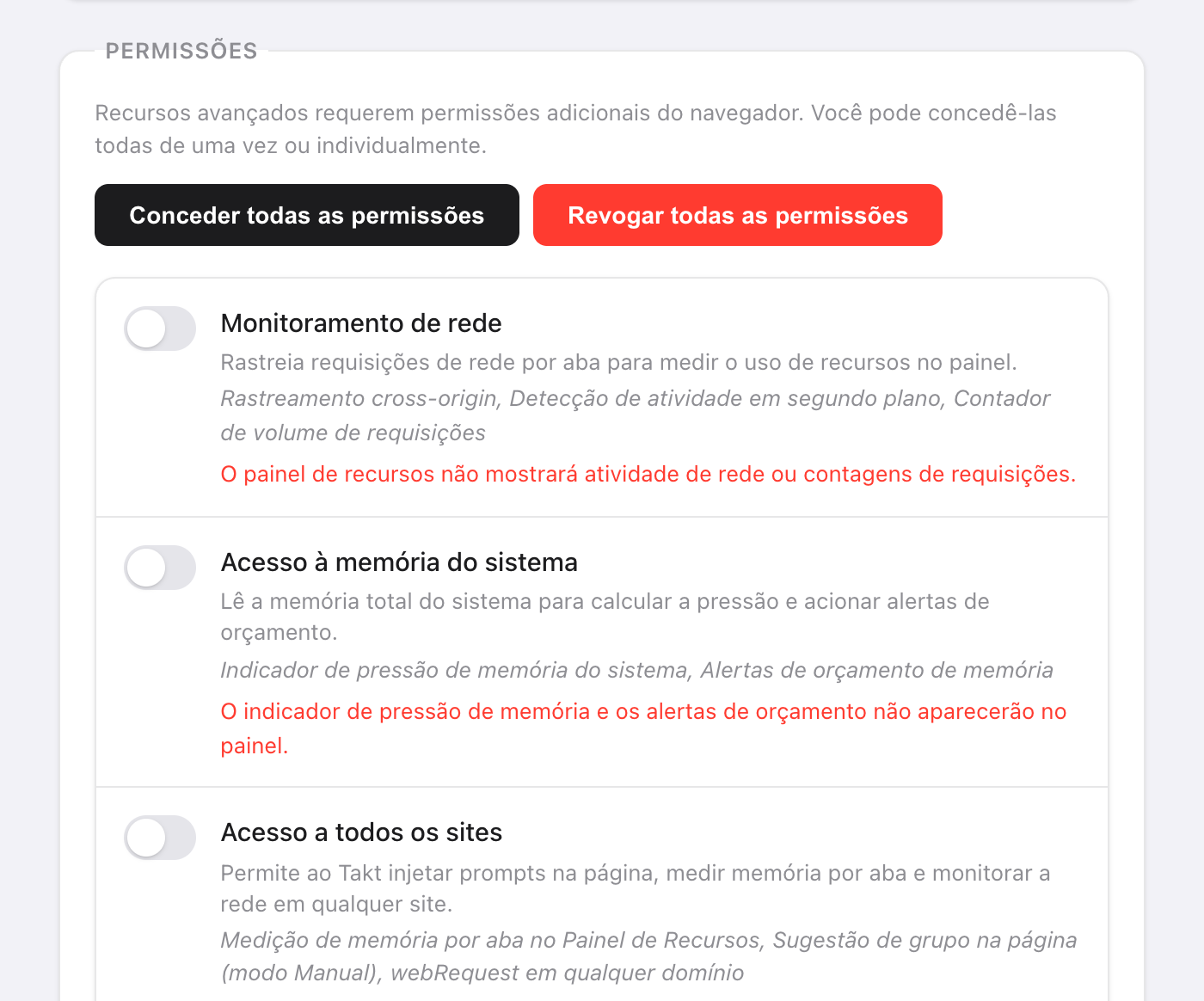 Configurações de Permissões do Takt com os botões Conceder todas as permissões e Revogar todas as permissões, e as chaves de Monitoramento de rede, Acesso à memória do sistema e Acesso a todos os sites, cada uma descrevendo os recursos do painel que ativa e o que falta sem ela