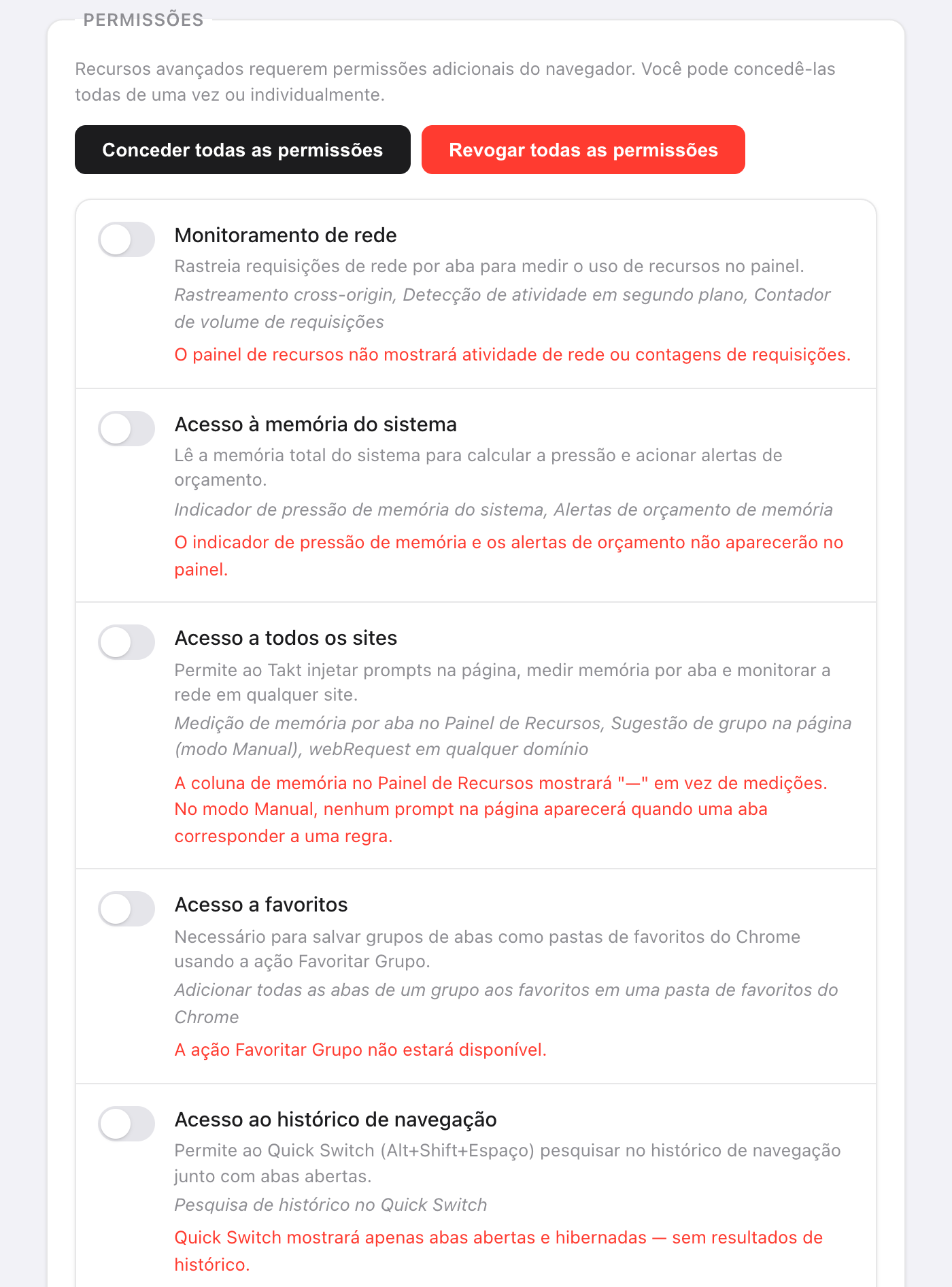 Settings do Takt, seção Permissões, com os botões Conceder todas as permissões e Revogar todas as permissões e as chaves desligadas de Monitoramento de rede, Acesso à memória do sistema, Acesso a todos os sites, Acesso a favoritos e Acesso ao histórico de navegação, cada uma com o que ativa e o que deixa de funcionar sem ela