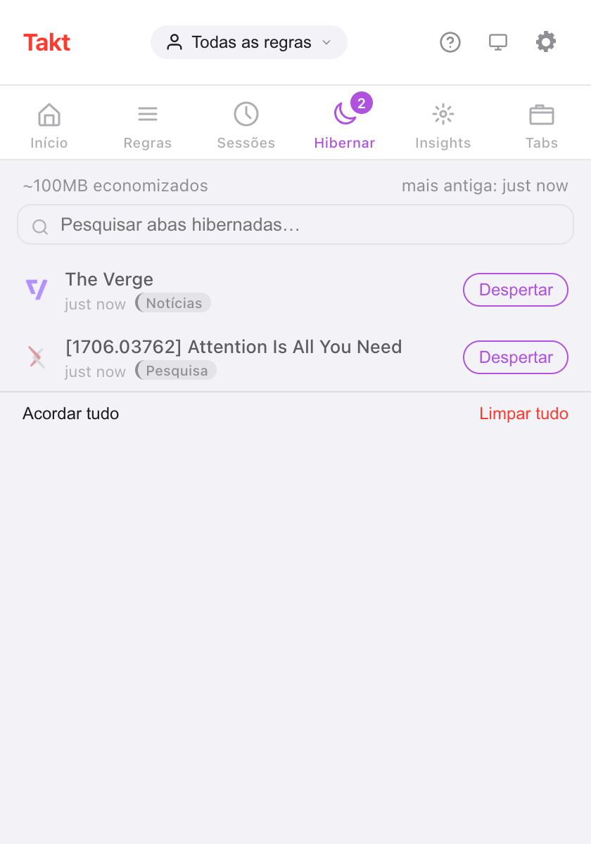 Popup do Takt no painel Hibernar: '~100MB economizados' no topo, uma caixa de pesquisa, duas abas hibernadas (The Verge em News, um artigo do arXiv em Research), cada uma com um botão Despertar, e os links Acordar tudo e Limpar tudo