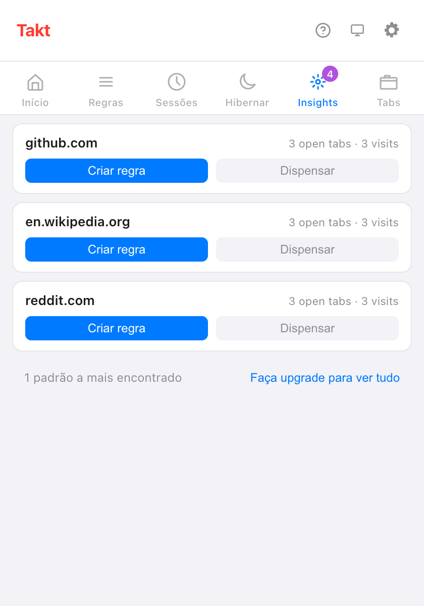 Painel Insights do popup do Takt com três cartões de sugestão, github.com, en.wikipedia.org e reddit.com, cada um com 3 open tabs e 3 visits e os botões Criar regra e Dispensar, seguidos de 1 padrão a mais encontrado e um link Faça upgrade para ver tudo