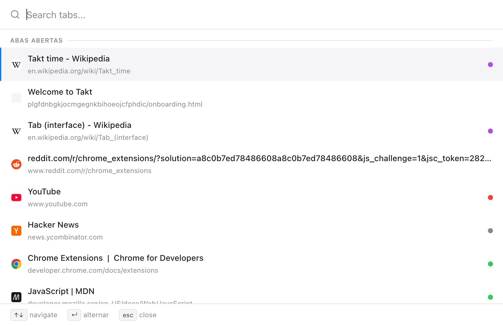 Quick Switch do Takt com a caixa de pesquisa vazia e uma lista Abas abertas: abas da Wikipedia, Reddit, YouTube, Hacker News, Chrome for Developers e MDN, cada uma com a URL e um ponto colorido do seu grupo de abas, além das dicas de teclas para navegar, alternar e fechar